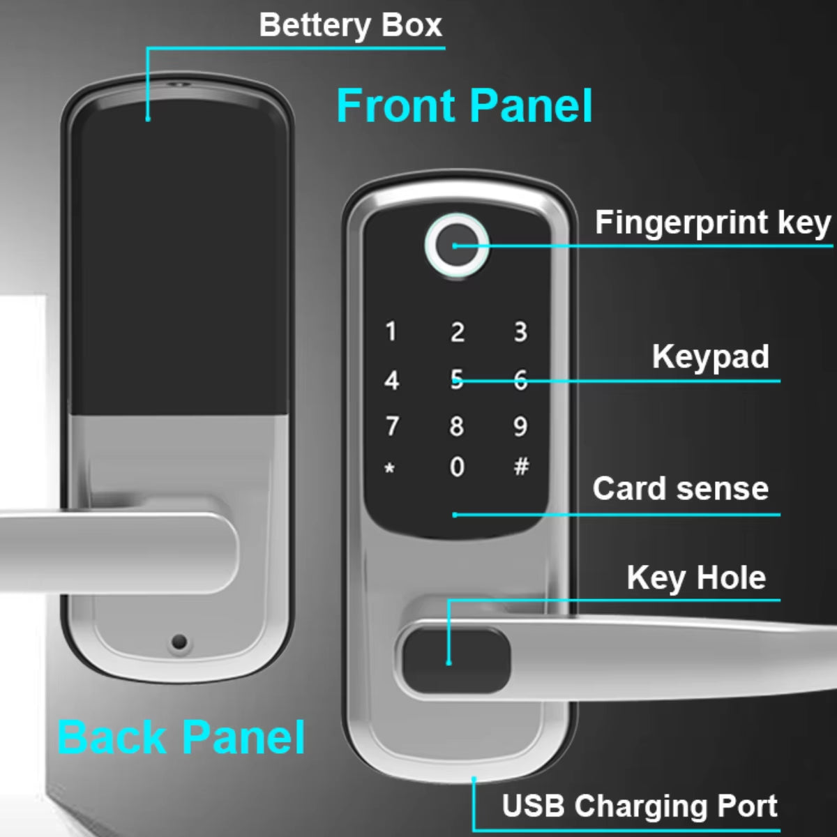 TTLOCK Wifi Electronic Smart Door Lock with Biometric Fingerprint / Password /Smart Card / Key Unlock/ USB Emergency Charger