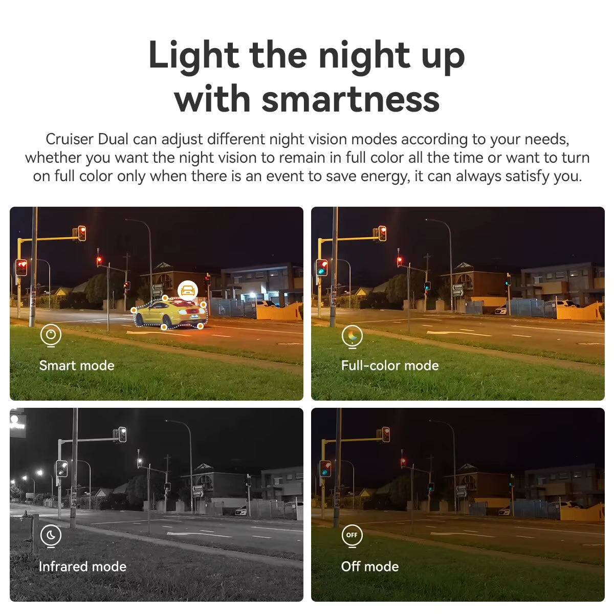 IMOU 10 MP Dual‑Lens Outdoor PTZ Security Camera – AI‑Powered Human & Vehicle Detection, Smart Surveillance for Home & Yard